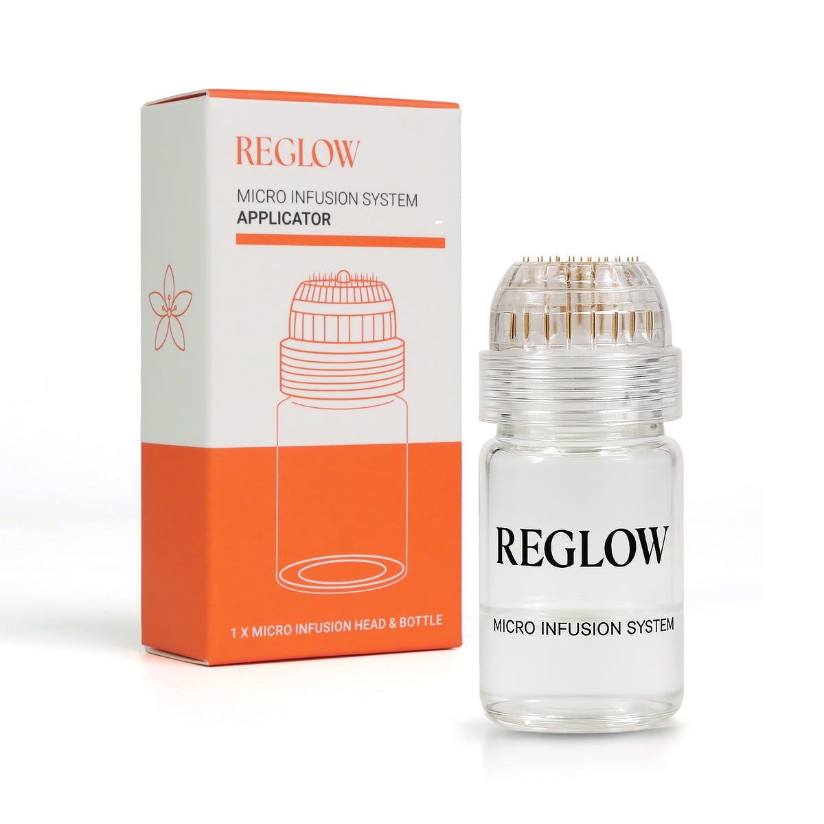 ReGlow Micro-Infusion Applicator Replacement – 0.295 mm (Israel)